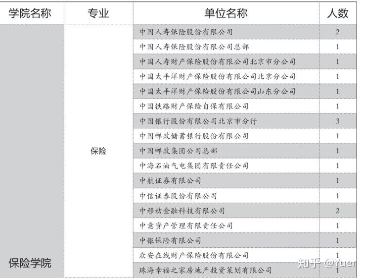 过工程_1 第24页