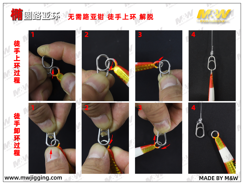 路亚竿前导环种类及应用解析