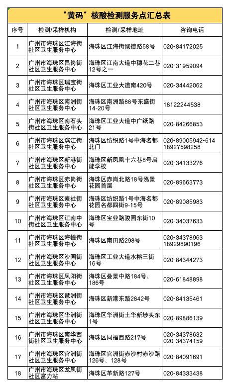 广东湛江与深圳，城市魅力与活力对比解析